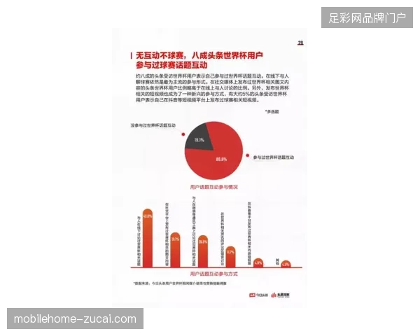2027年赛事内容运营将成为区域性体育市场争夺增长空间的关键战场